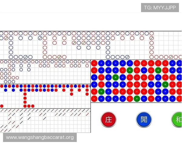 百家乐路单记录器的优势与注意事项详解让你在游戏中更具竞争力