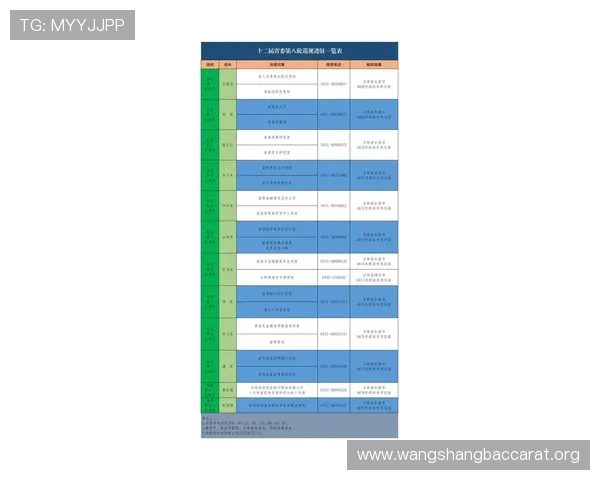 K8视讯网址最新入口地址及其维护更新时间一览
