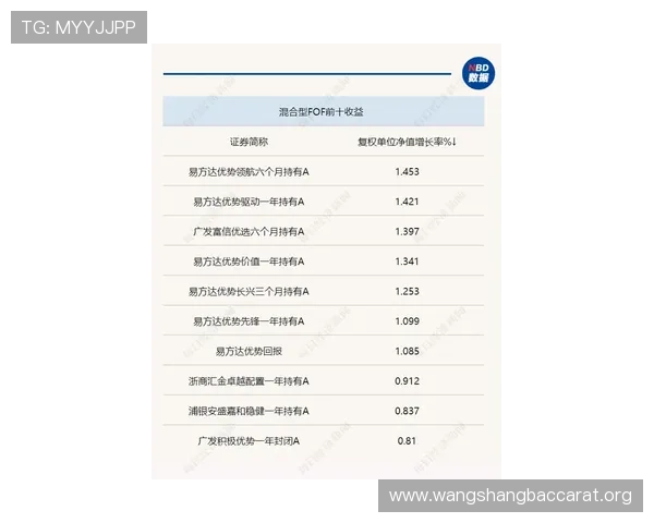 欧博百家乐试玩攻略大全，助你了解玩法细节实现稳健盈利目标
