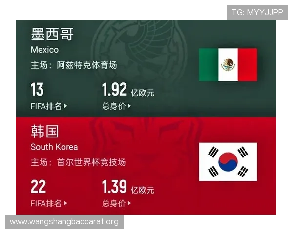 加拿大与卡塔尔在世界杯上的对决观赛指南及比赛时间、直播渠道一览 加拿大与卡塔尔在世界杯上的对决观赛指南及比赛时间、直播渠道一览